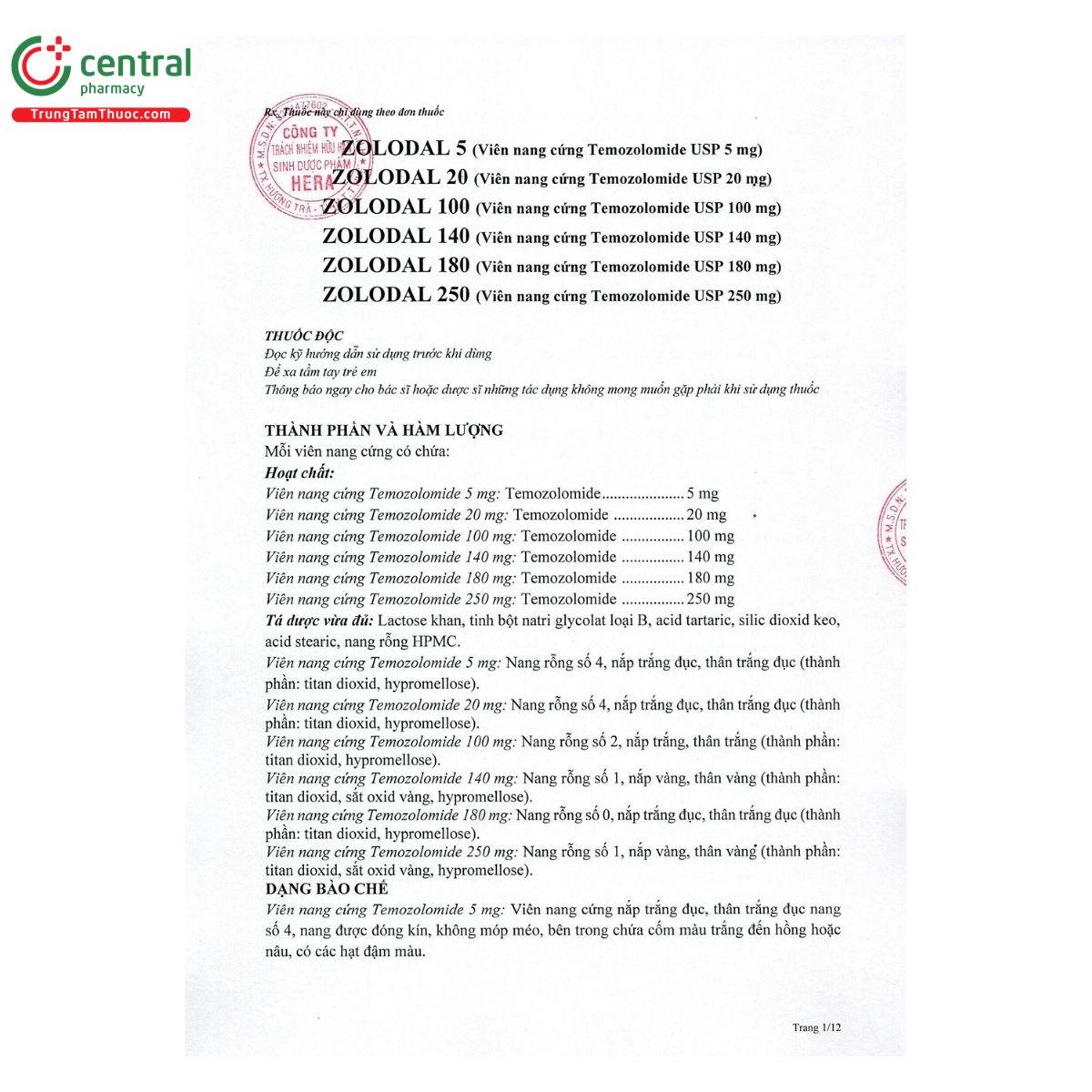 thuoc zolodal 1 C1055 thuoc zolodal 1 C1055