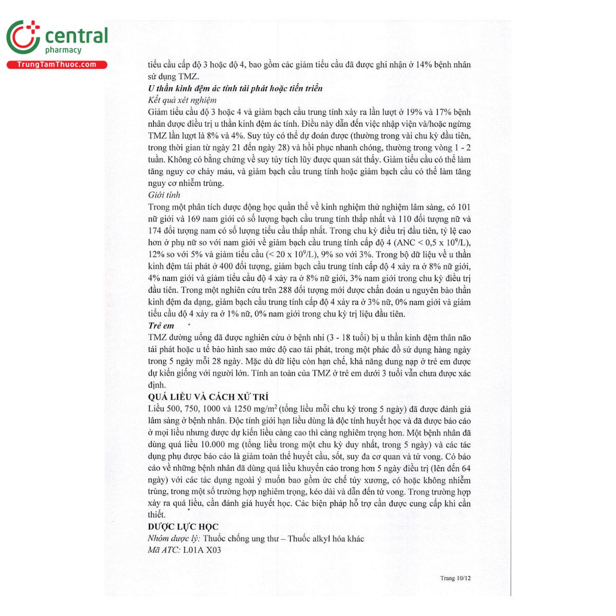 thuoc zolodal 10 U8263 thuoc zolodal 10 U8263