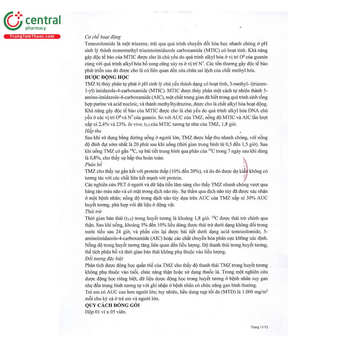 thuoc zolodal 11 N5524 thuoc zolodal 11 N5524