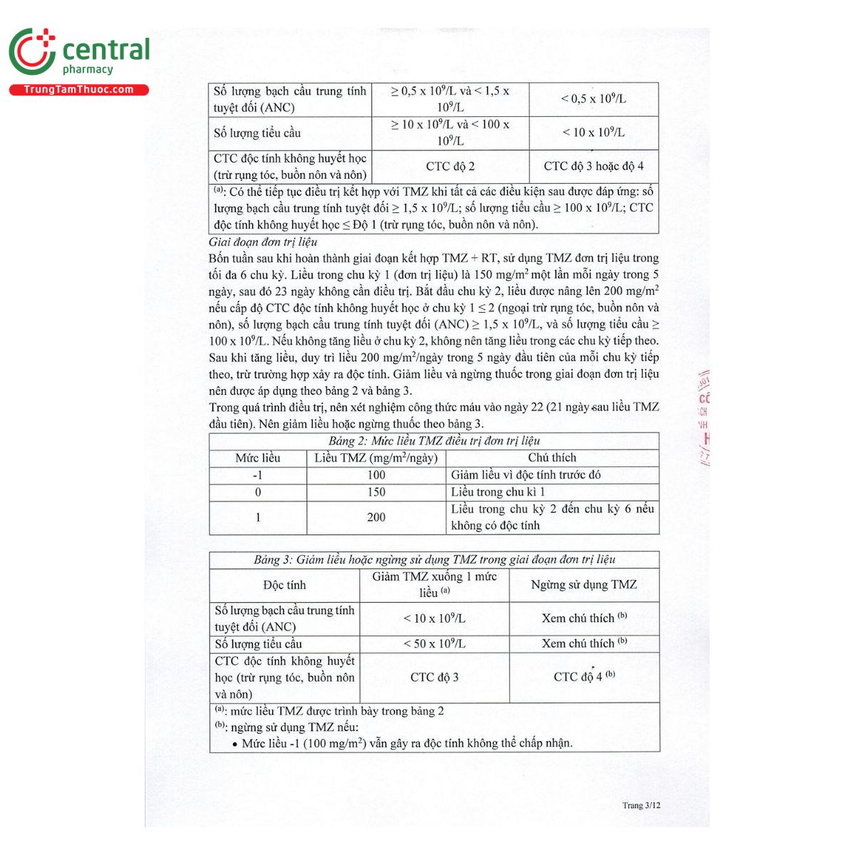 thuoc zolodal 3 N5834 thuoc zolodal 3 N5834