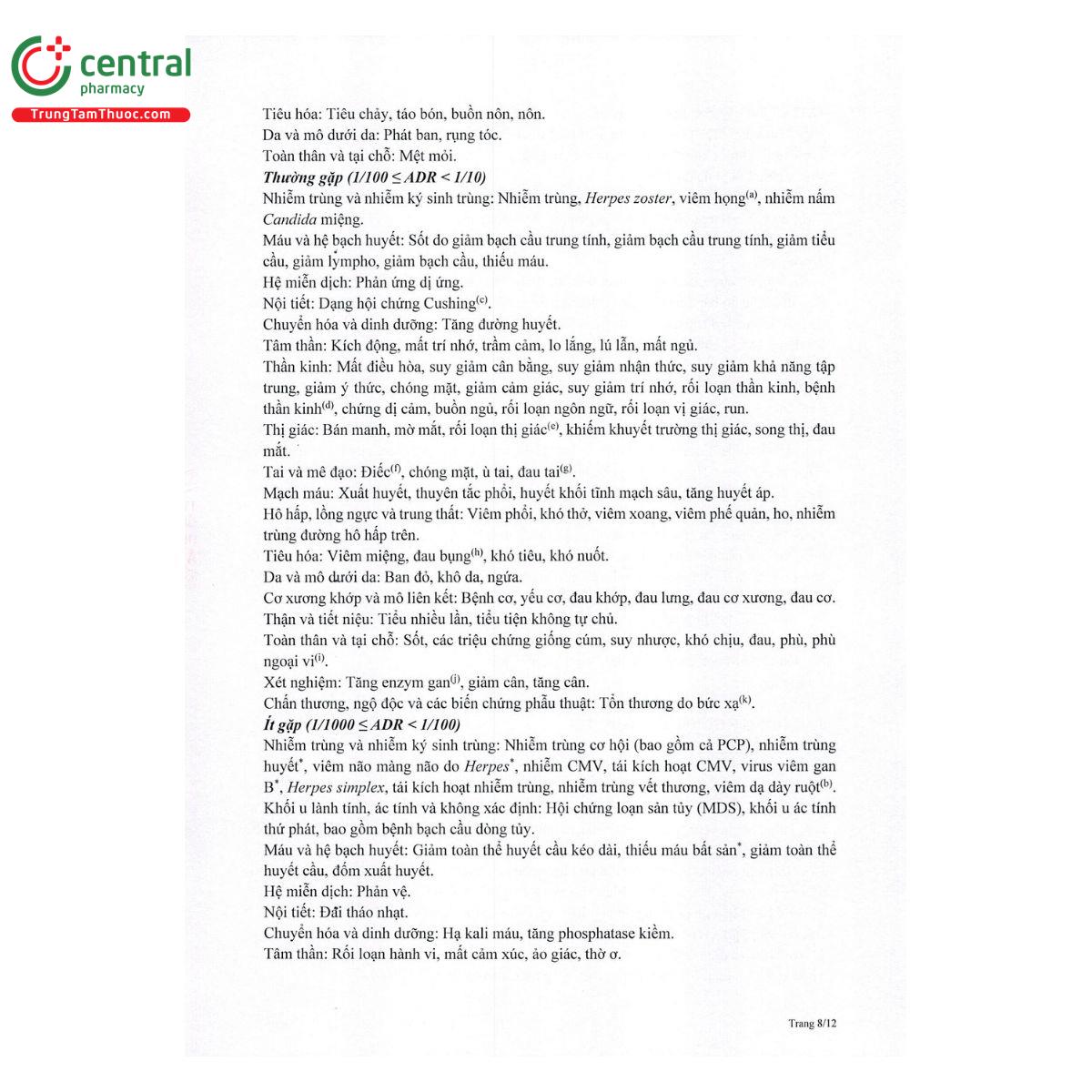 thuoc zolodal 8 H3800 thuoc zolodal 8 H3800
