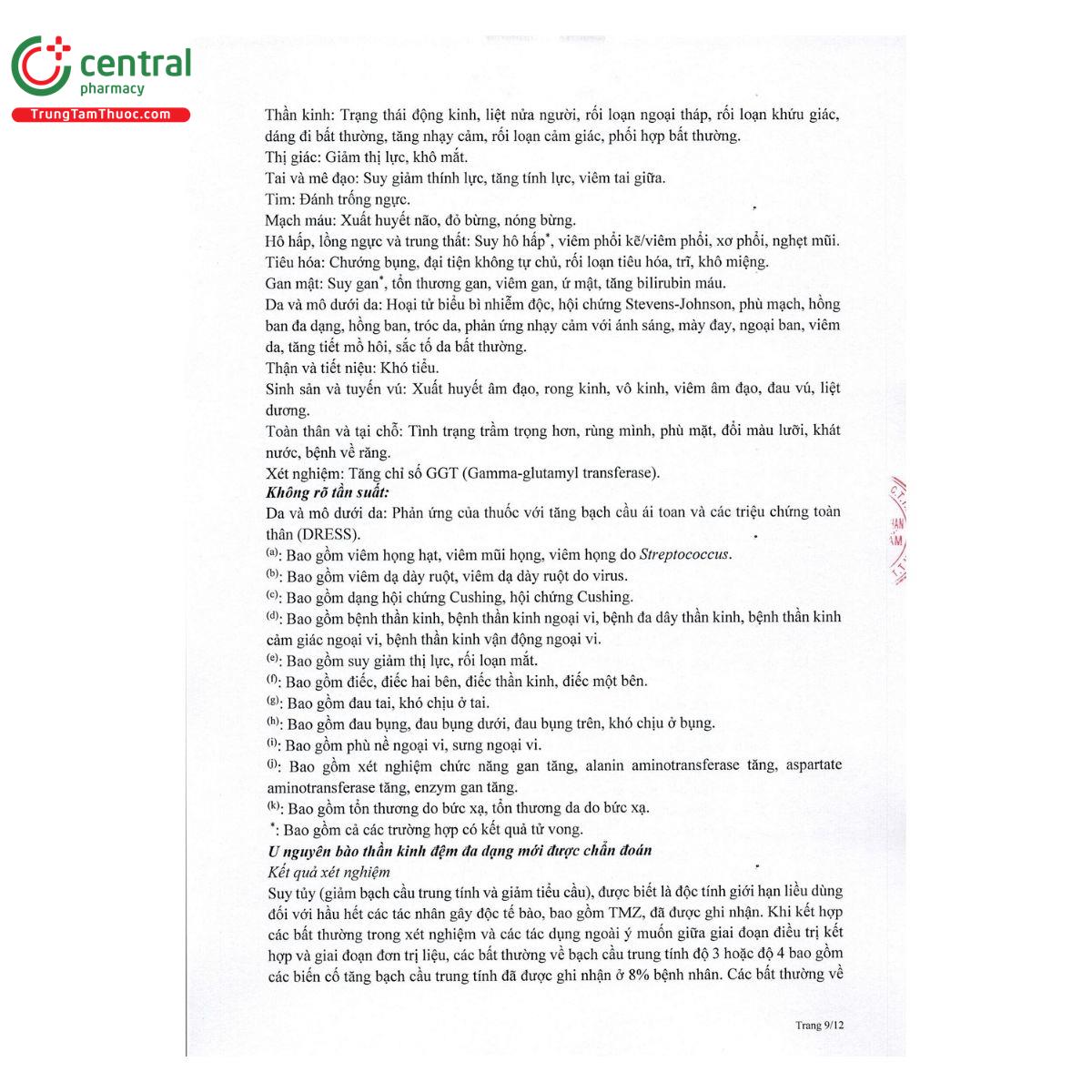 thuoc zolodal 9 O5536 thuoc zolodal 9 O5536