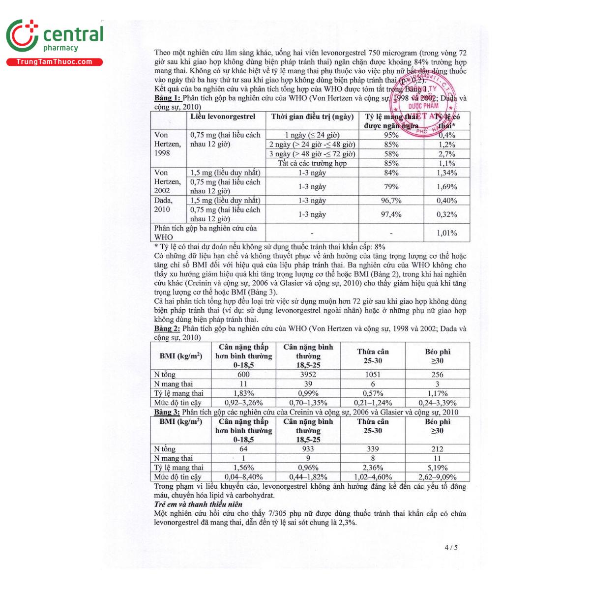 thuoc zusbrone 0 75mg 6 T7161