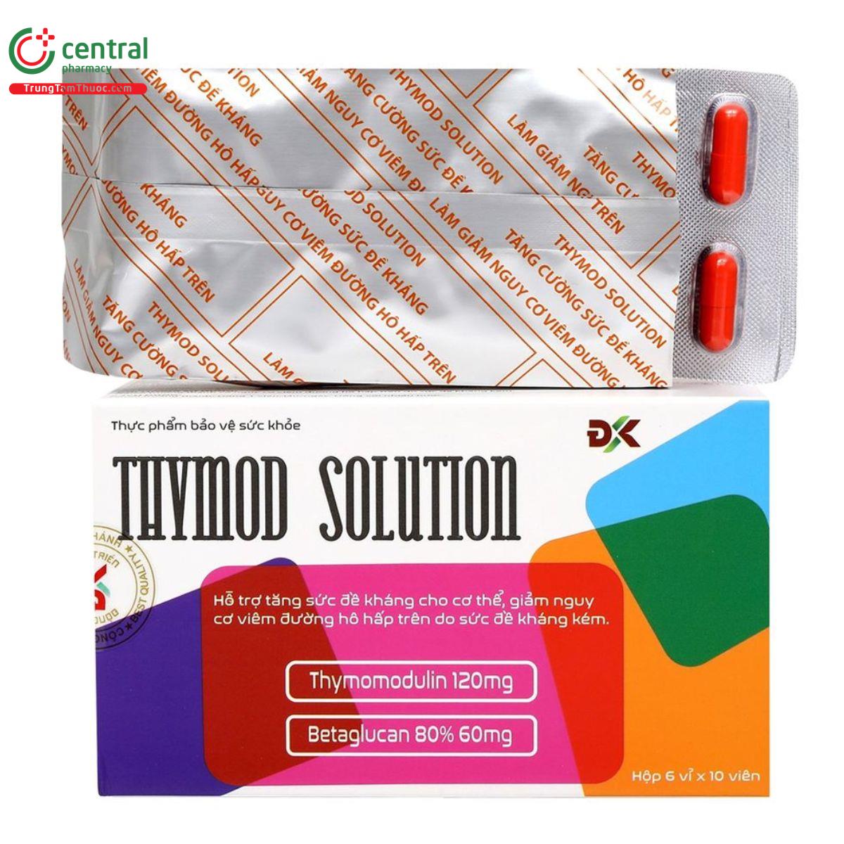 thymod solution 2 G2817 thymod solution 2 G2817