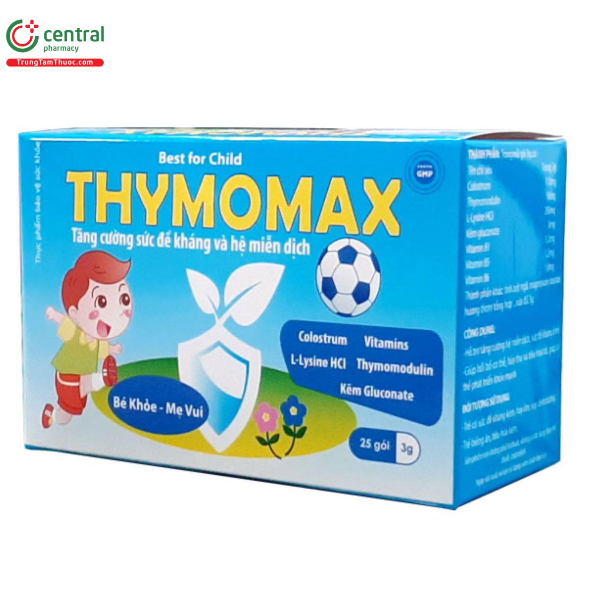 thymomax dong nam a G2520