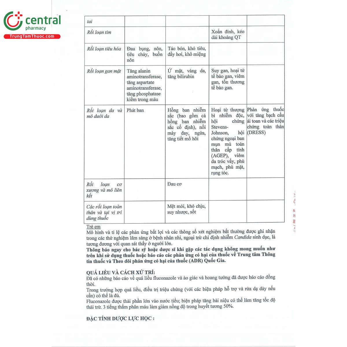 tierlite caps 100mg cap 14 J3711
