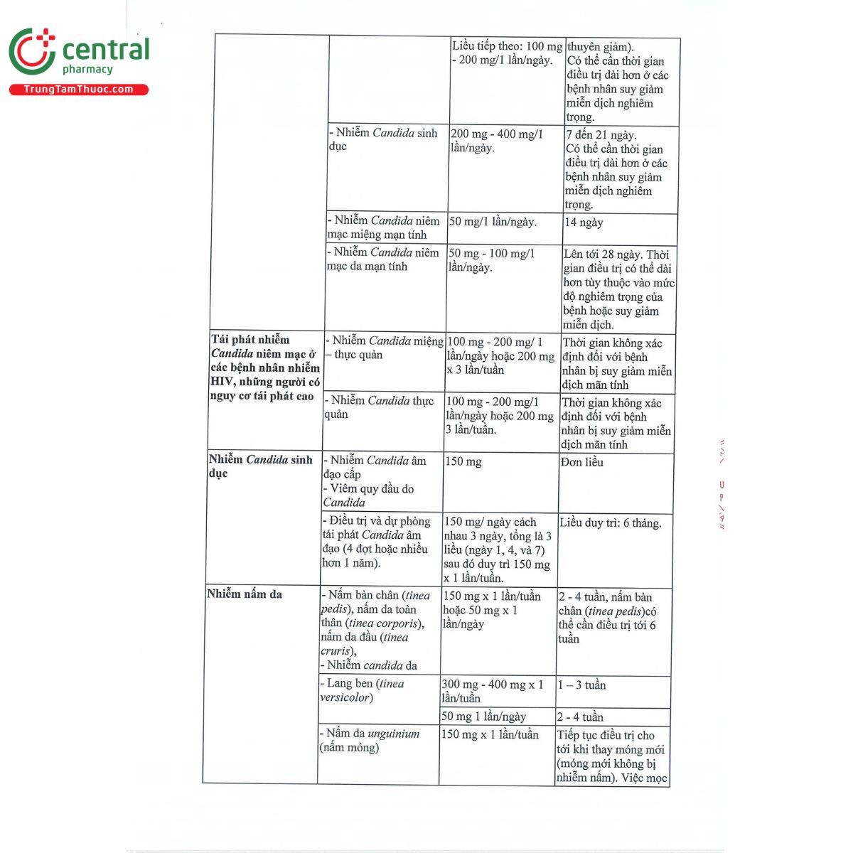 tierlite caps 100mg cap 5 L4175