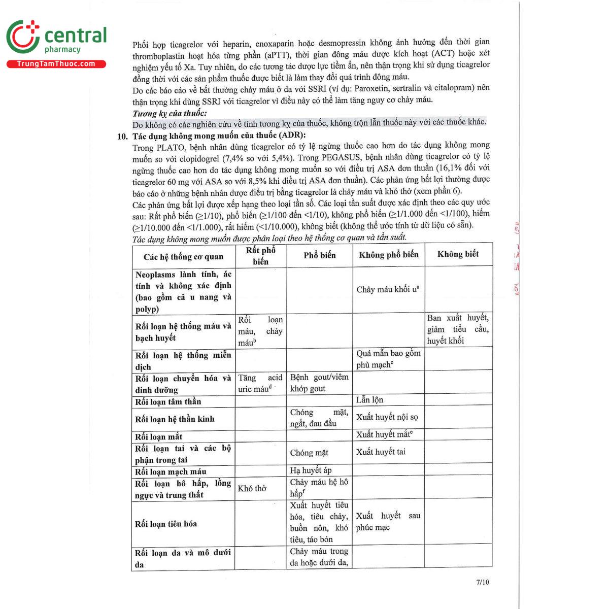 tigelor 60 9 Q6407 tigelor 60 9 Q6407