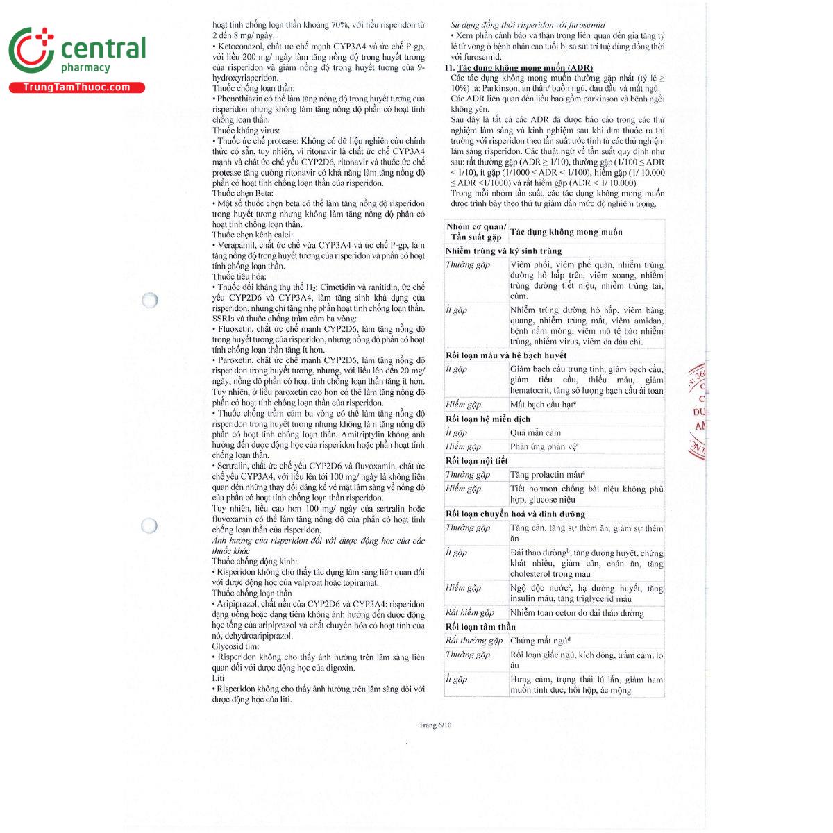 to hdsd resdonapc 1 6 R7116 to hdsd resdonapc 1 6 R7116