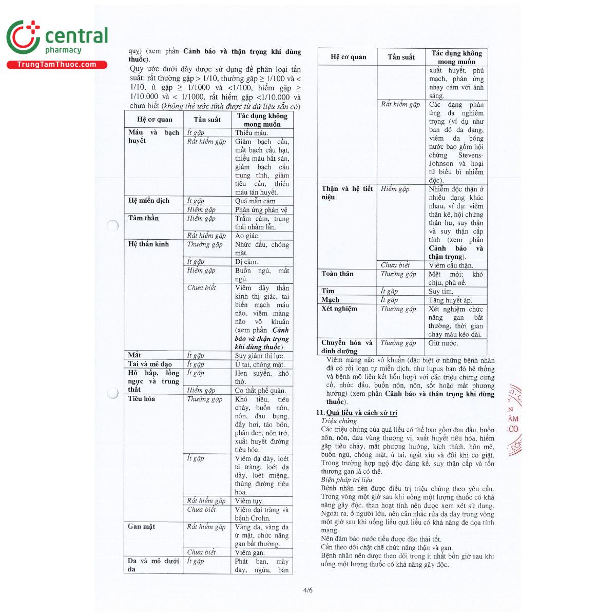 to huong dan su dung flufenapc 50 4 I3752 to huong dan su dung flufenapc 50 4 I3752