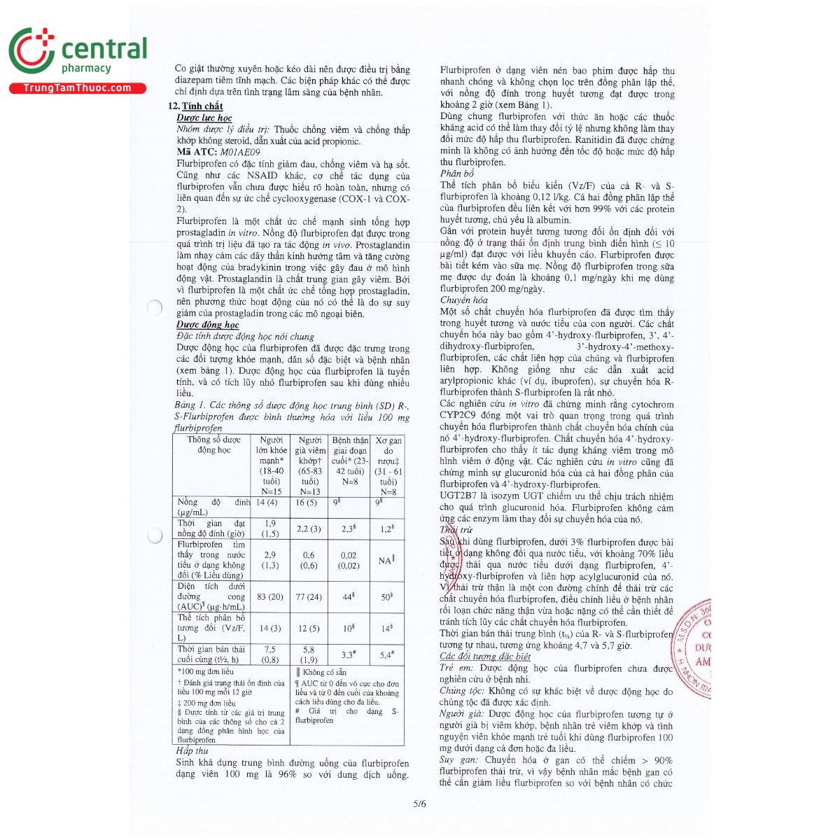 to huong dan su dung flufenapc 50 5 Q6401 to huong dan su dung flufenapc 50 5 Q6401