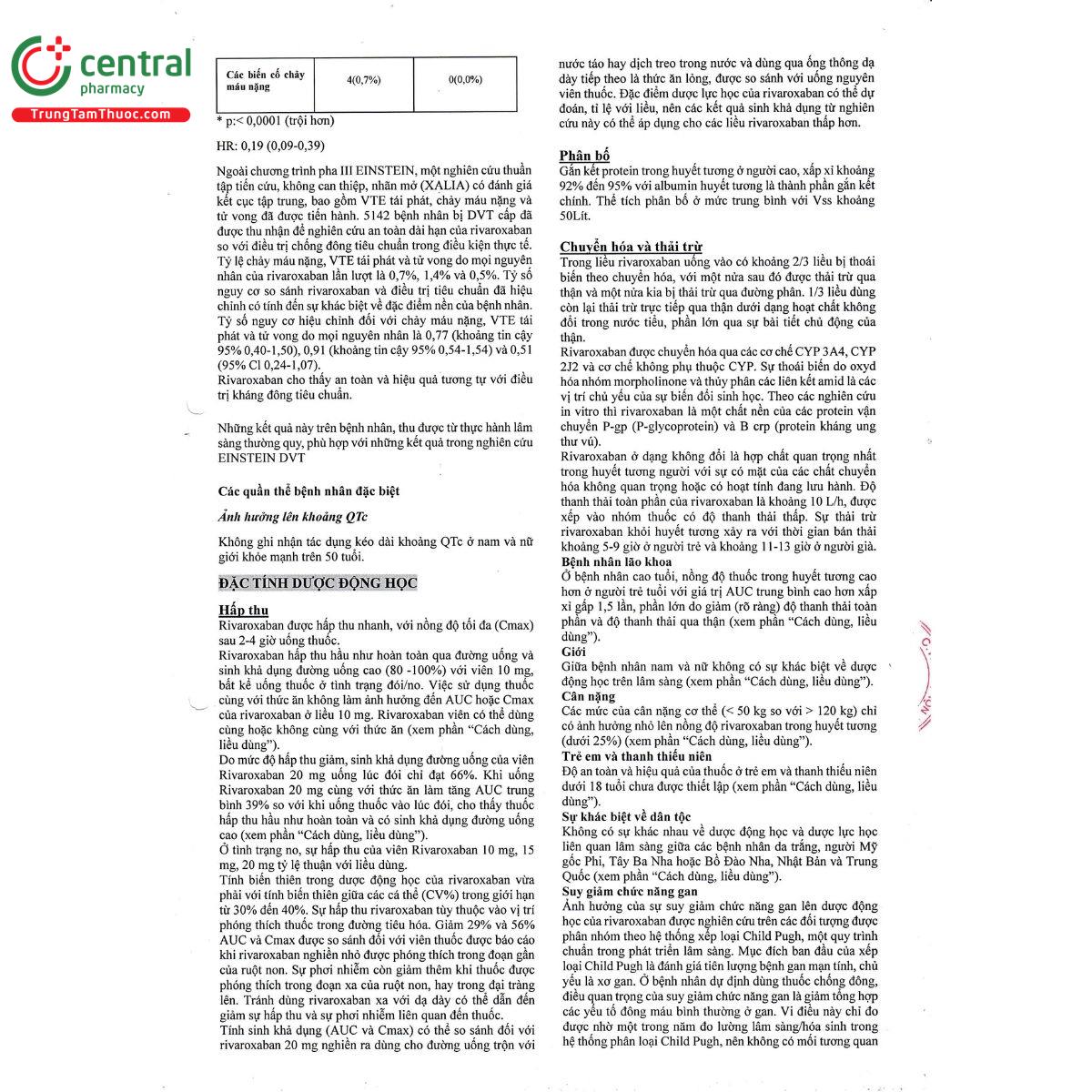 to huong dan su dung kareto 15 12 I3388