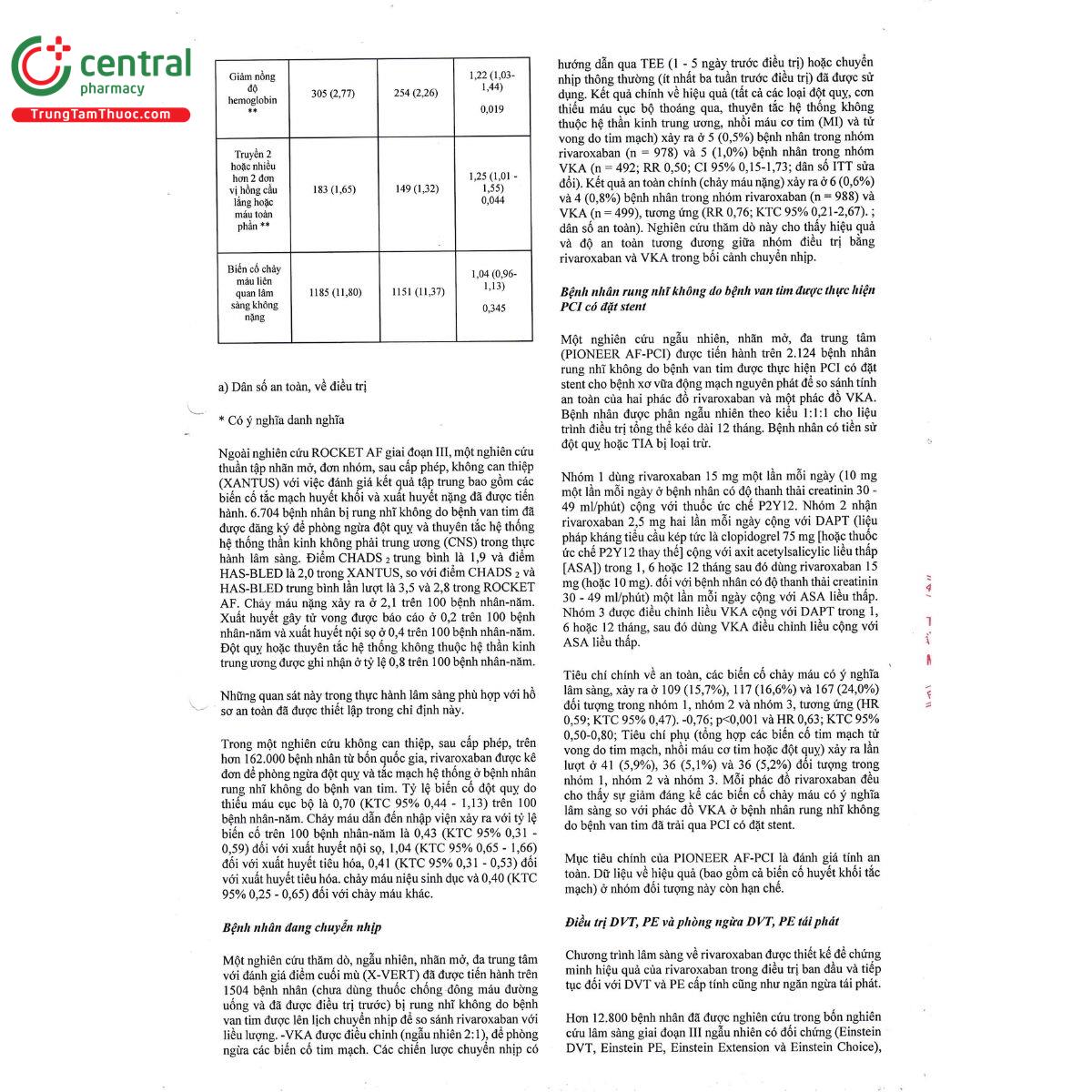 to huong dan su dung kareto 15 9 A0736