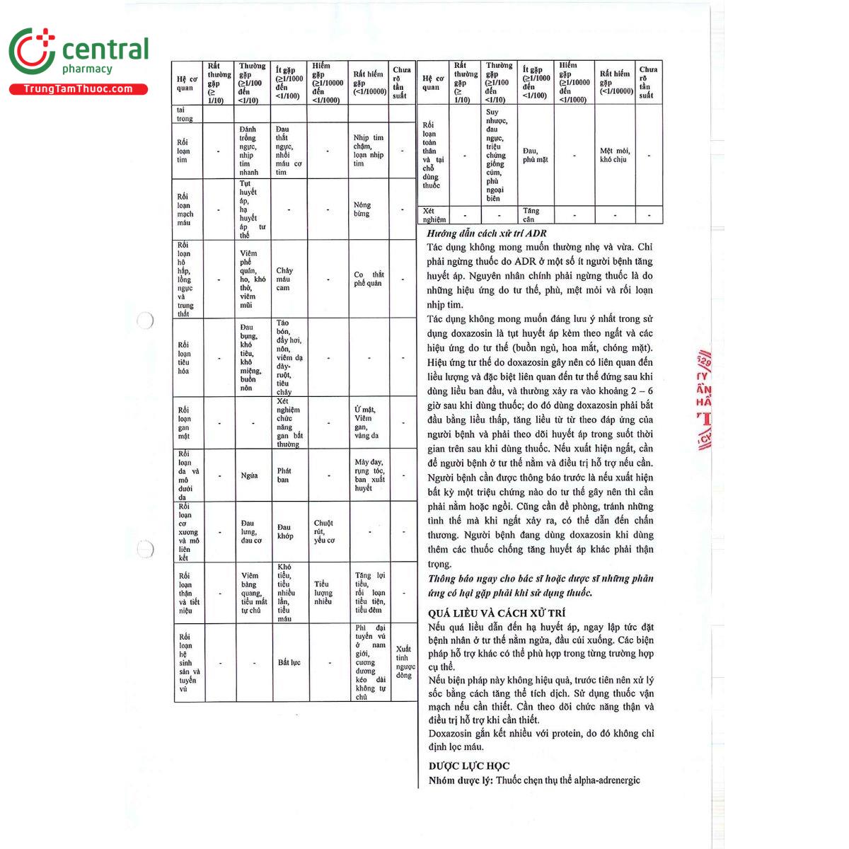 to huong dan su dung savidoxaz 2mg 4 R7514 to huong dan su dung savidoxaz 2mg 4 R7514