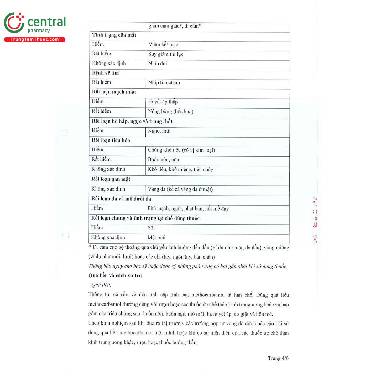 to huong dan su dung tebamol 500 4 C0743 to huong dan su dung tebamol 500 4 C0743