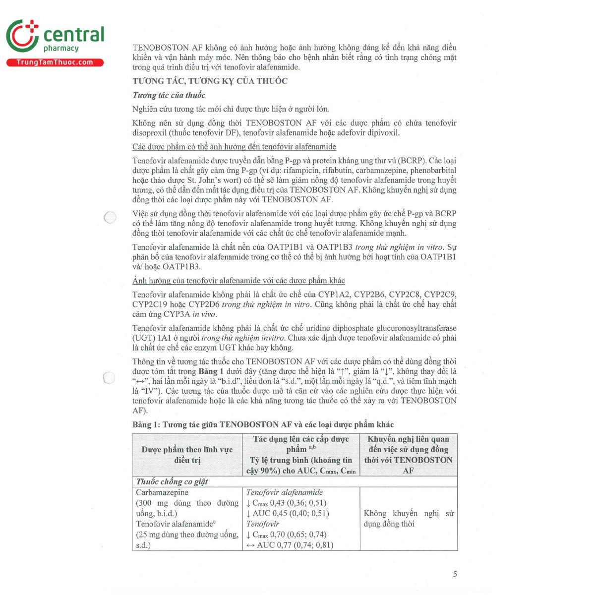 to huong dan su dung tenoboston af 5 G2503 to huong dan su dung tenoboston af 5 G2503
