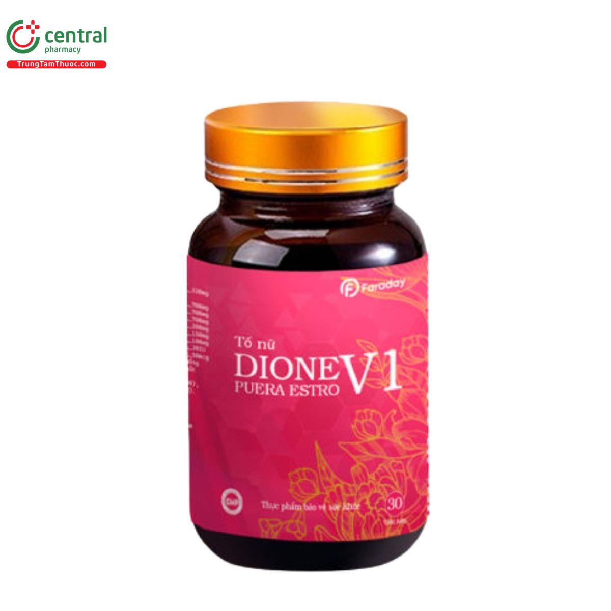 to nu dione puera estro v1 6 F2206 to nu dione puera estro v1 6 F2206