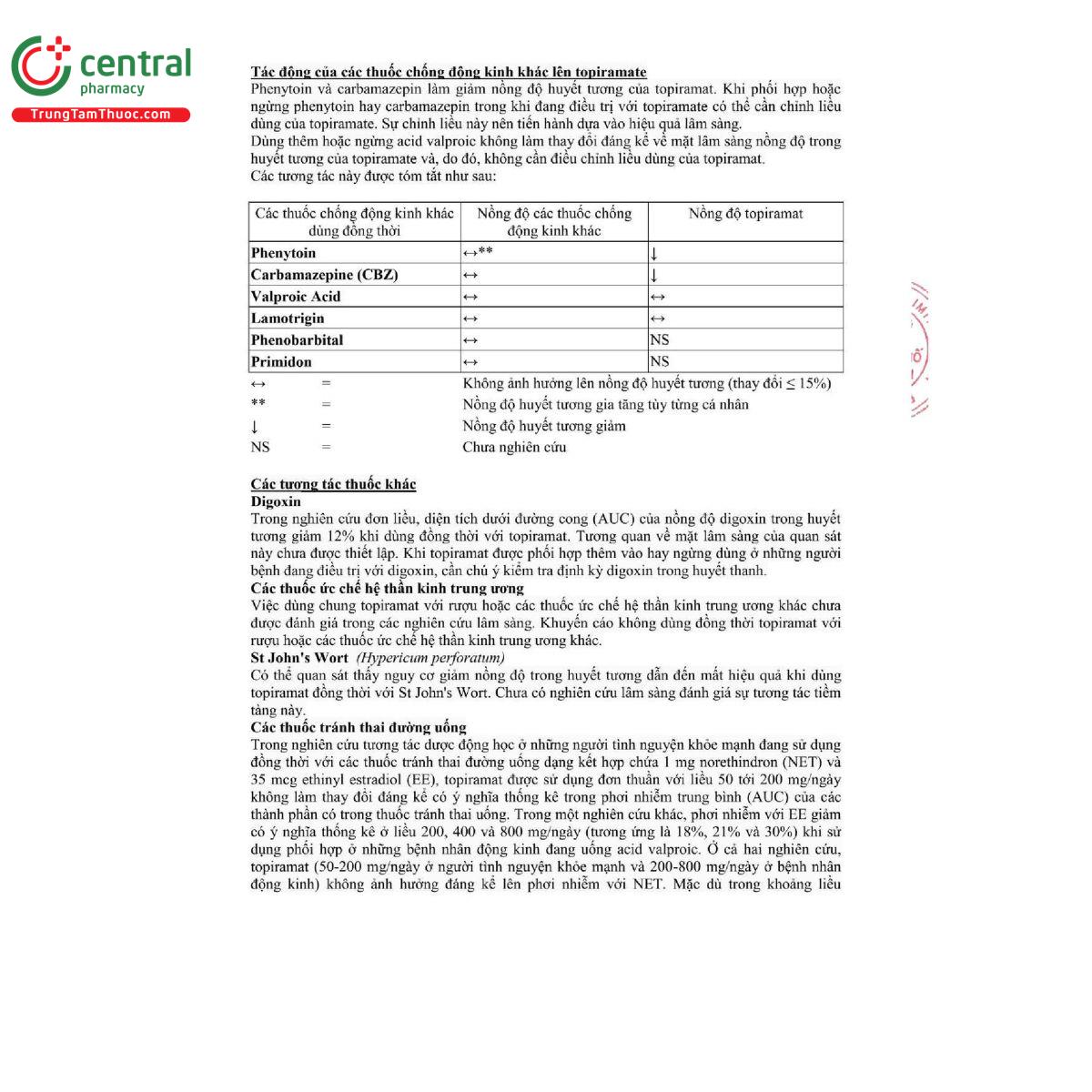 topinam 50 10 T7267