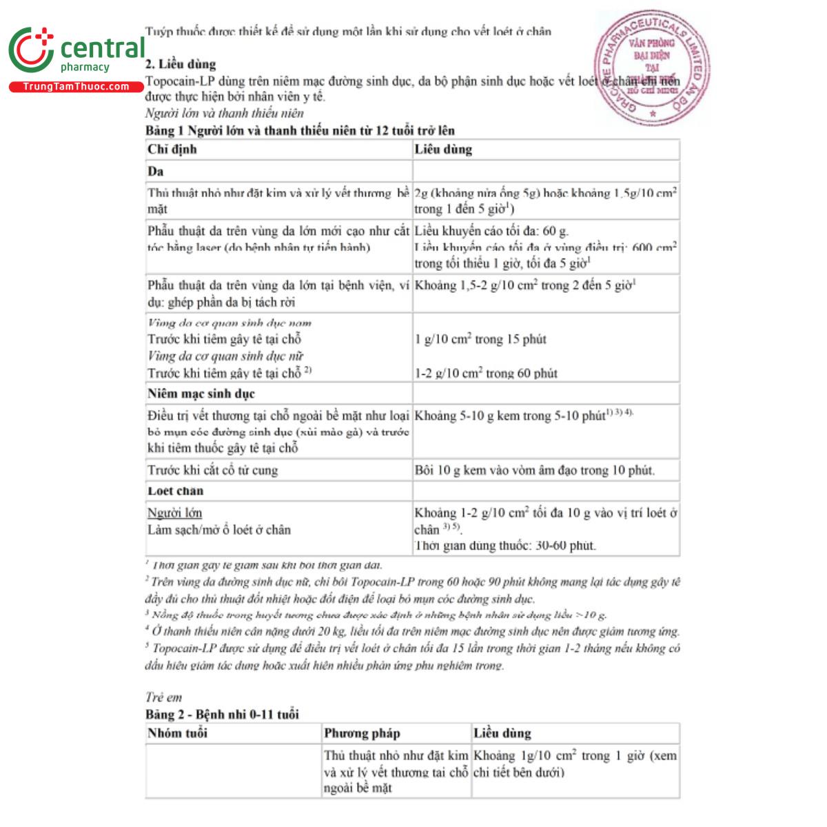 topocain lp 25 4 K4451 topocain lp 25 4 K4451