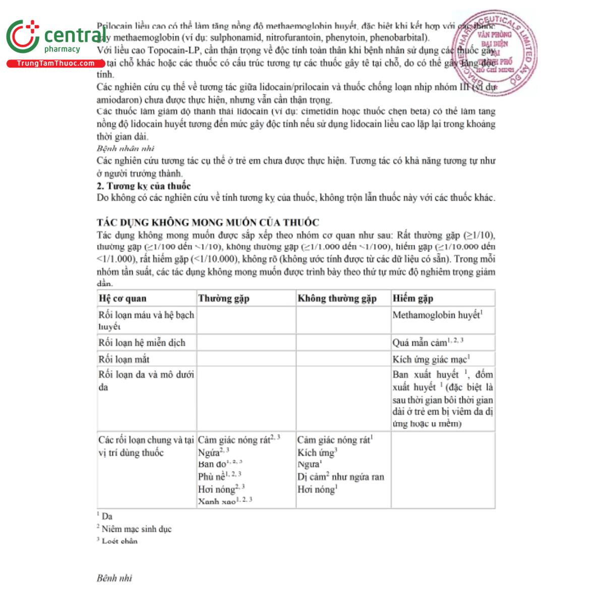 topocain lp 25 7 J3080 topocain lp 25 7 J3080