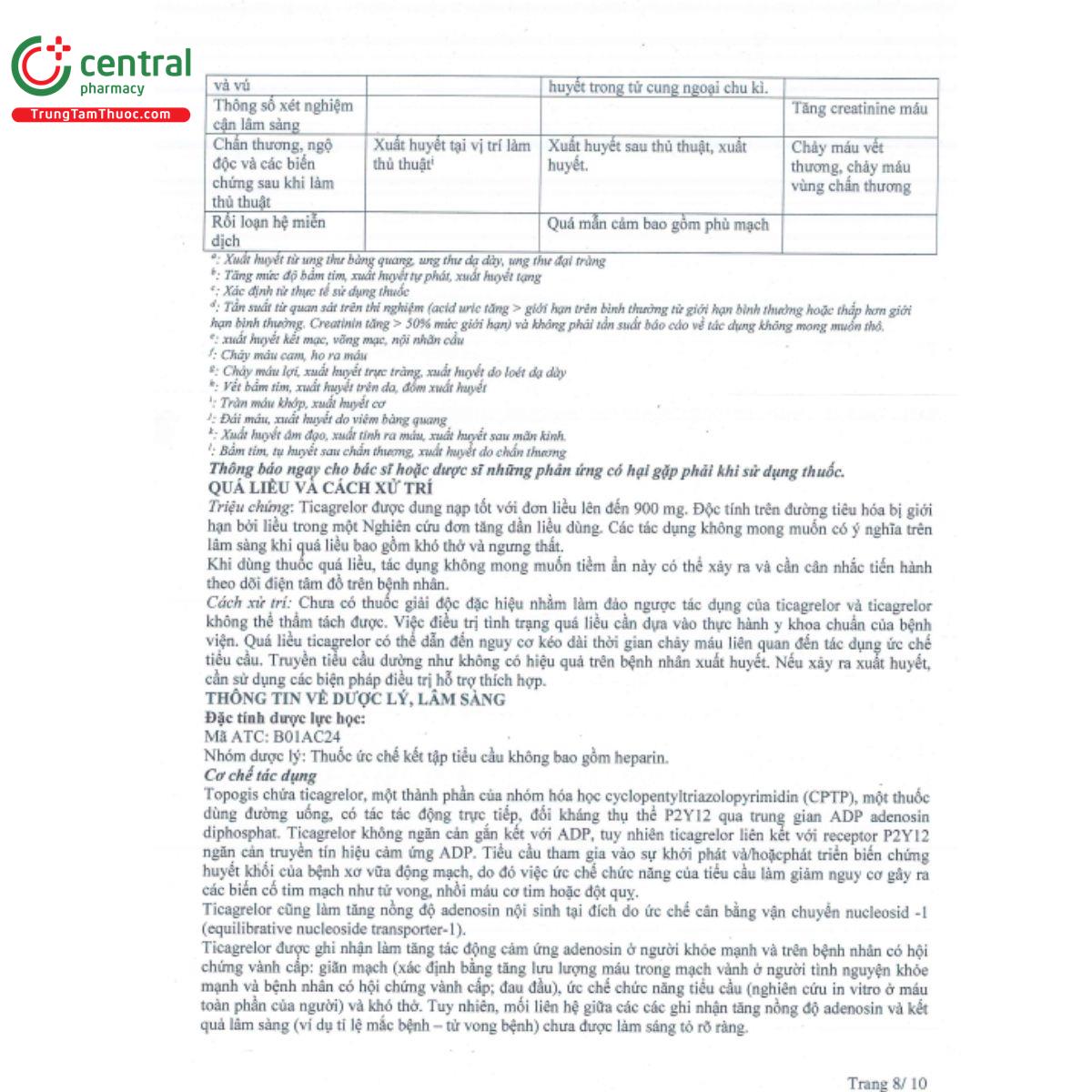 topogis 60mg 10 L4346