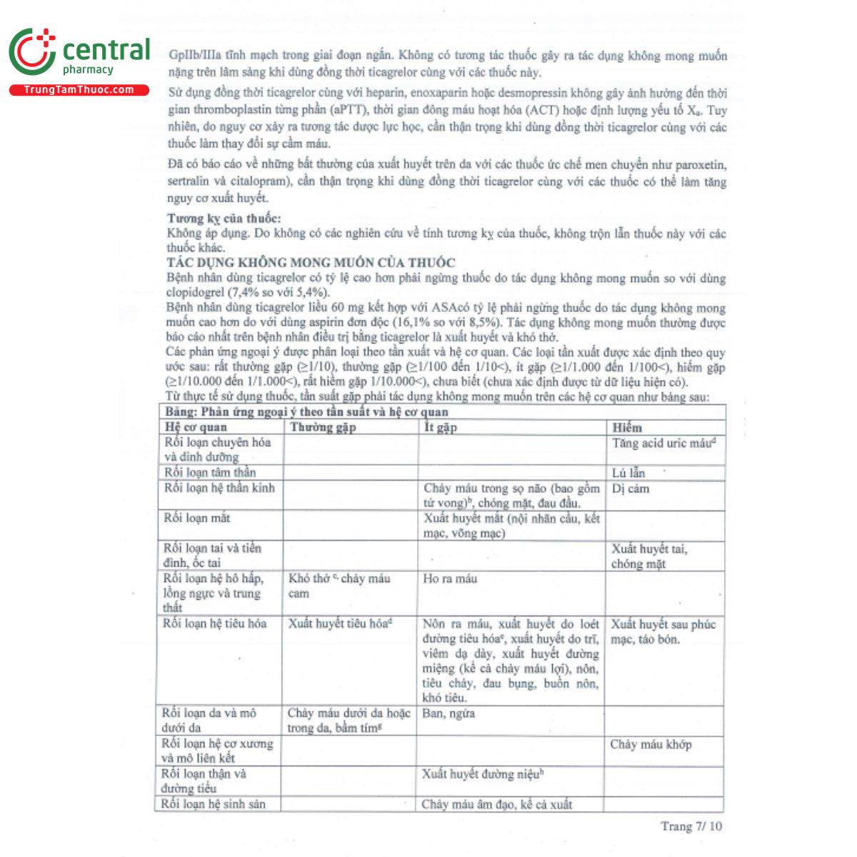 topogis 60mg 9 S7083