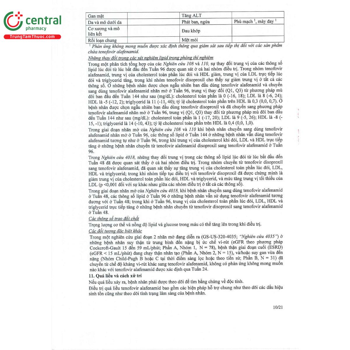 topsovir 25mg 12 N5820