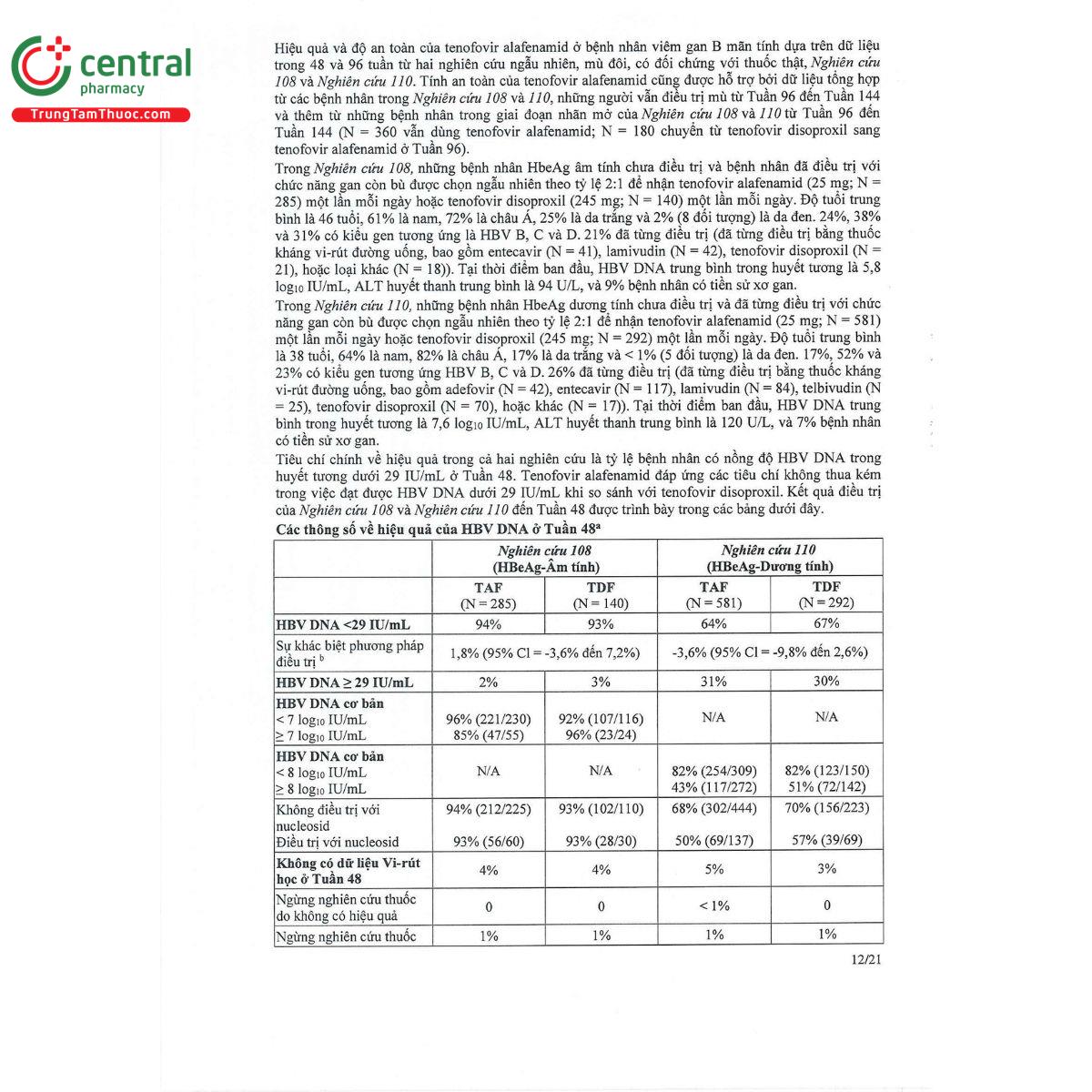 topsovir 25mg 14 K4755