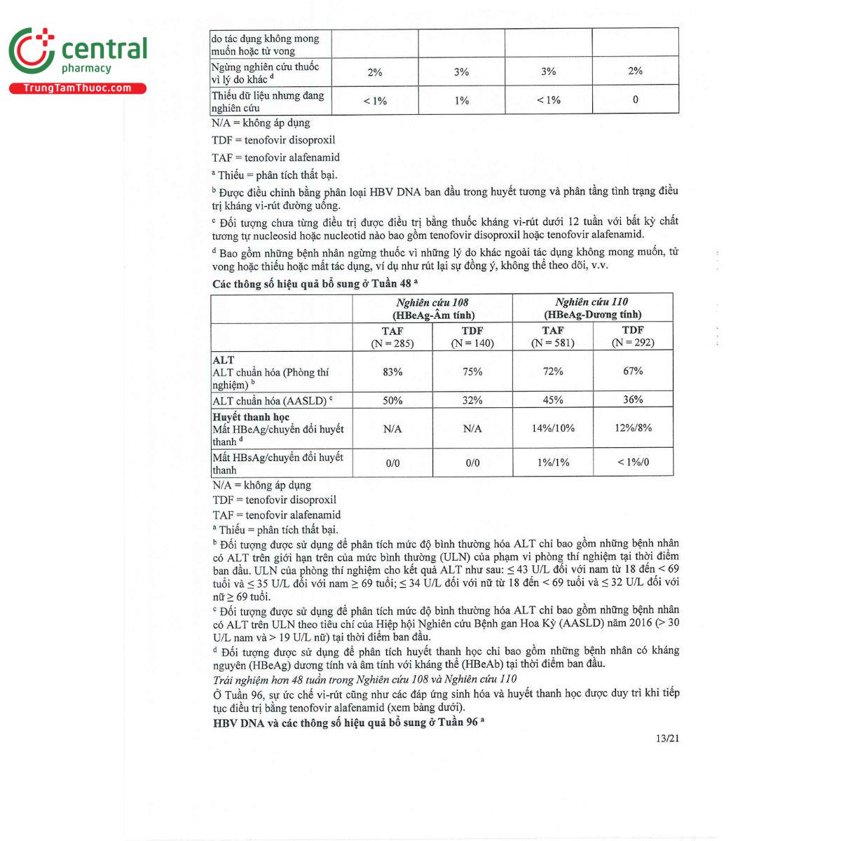 topsovir 25mg 15 D1128