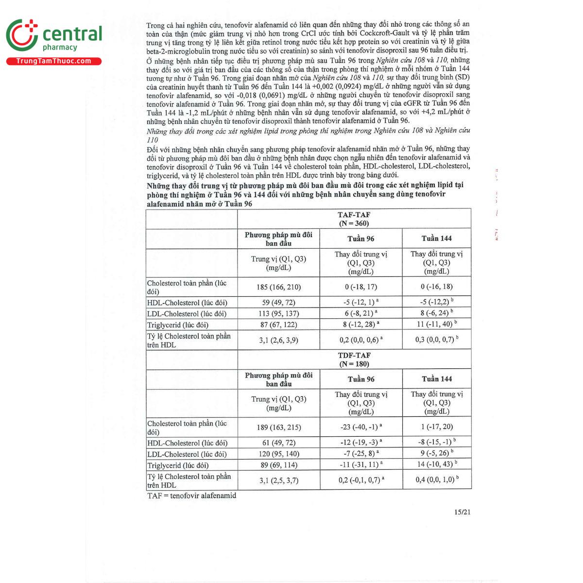 topsovir 25mg 17 O5241