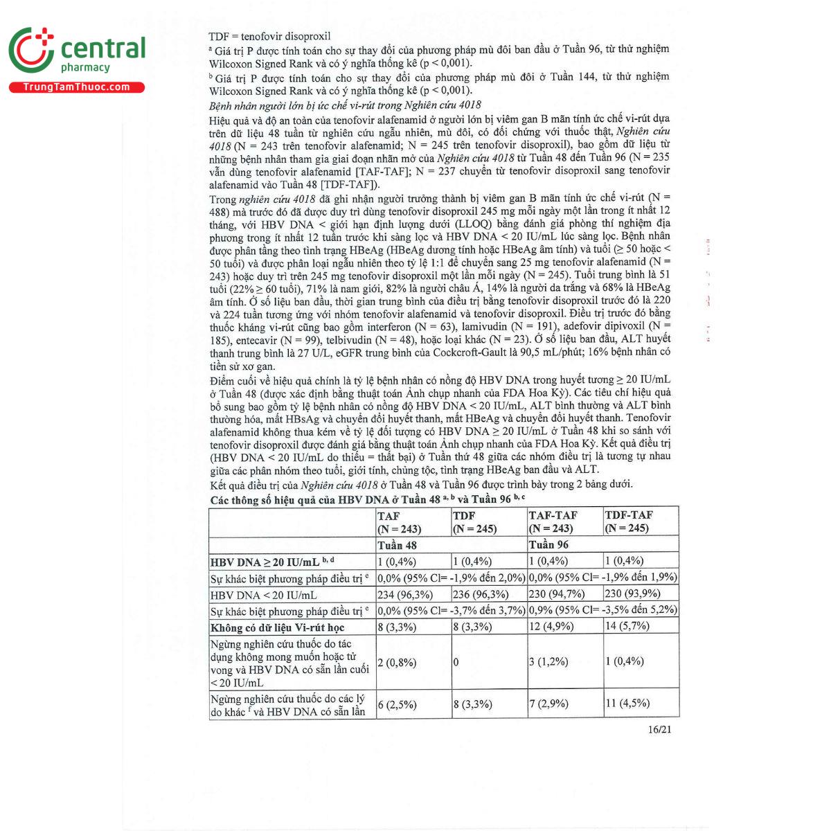 topsovir 25mg 18 D1447