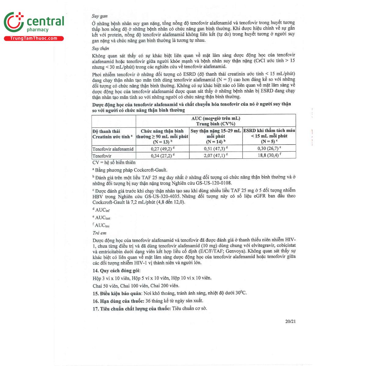 topsovir 25mg 22 D1834