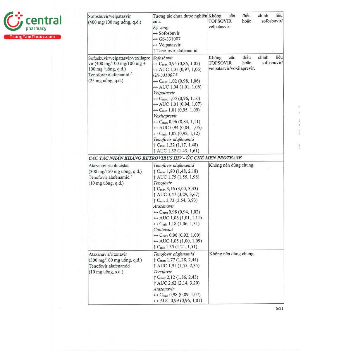 topsovir 25mg 8 E2700