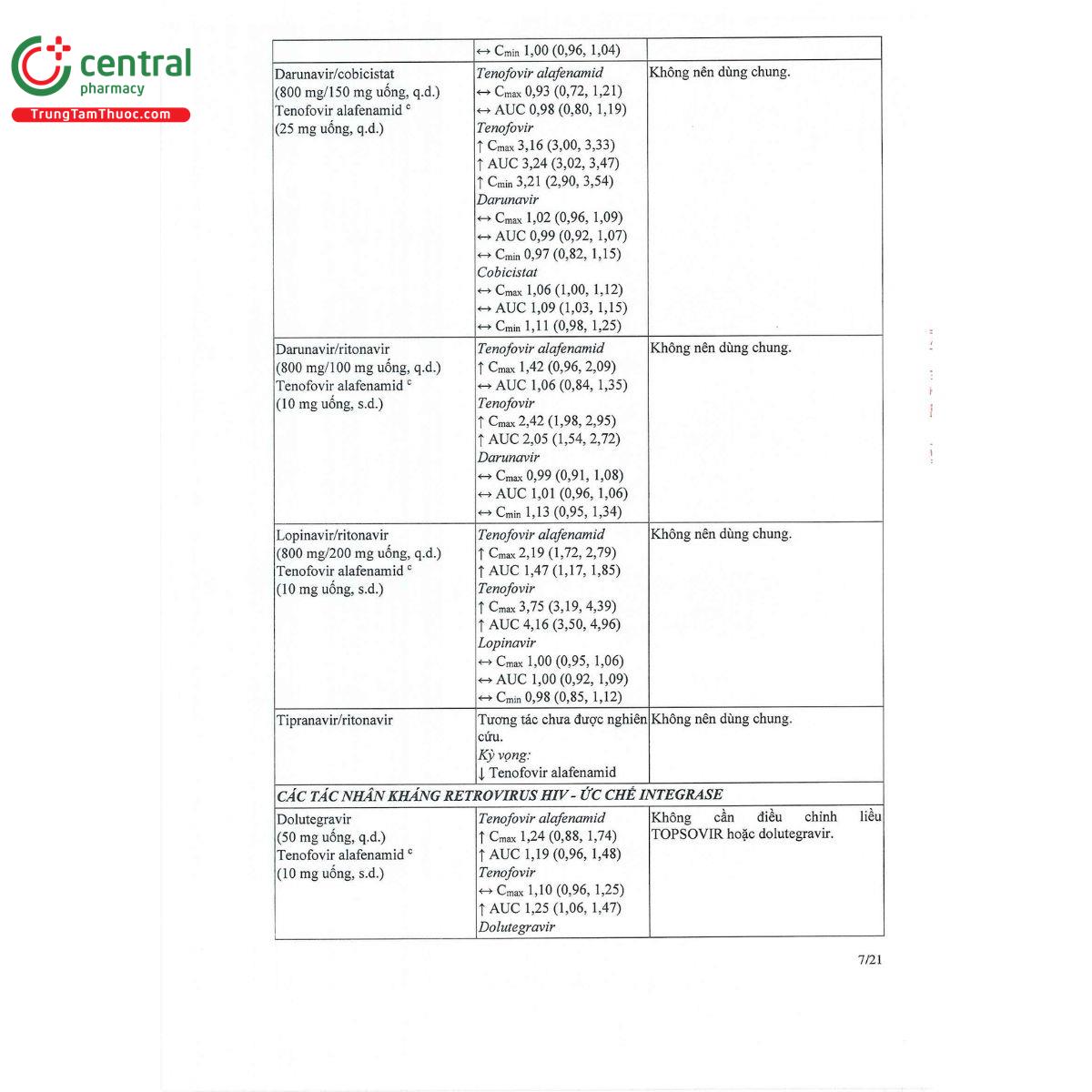 topsovir 25mg 9 Q6006