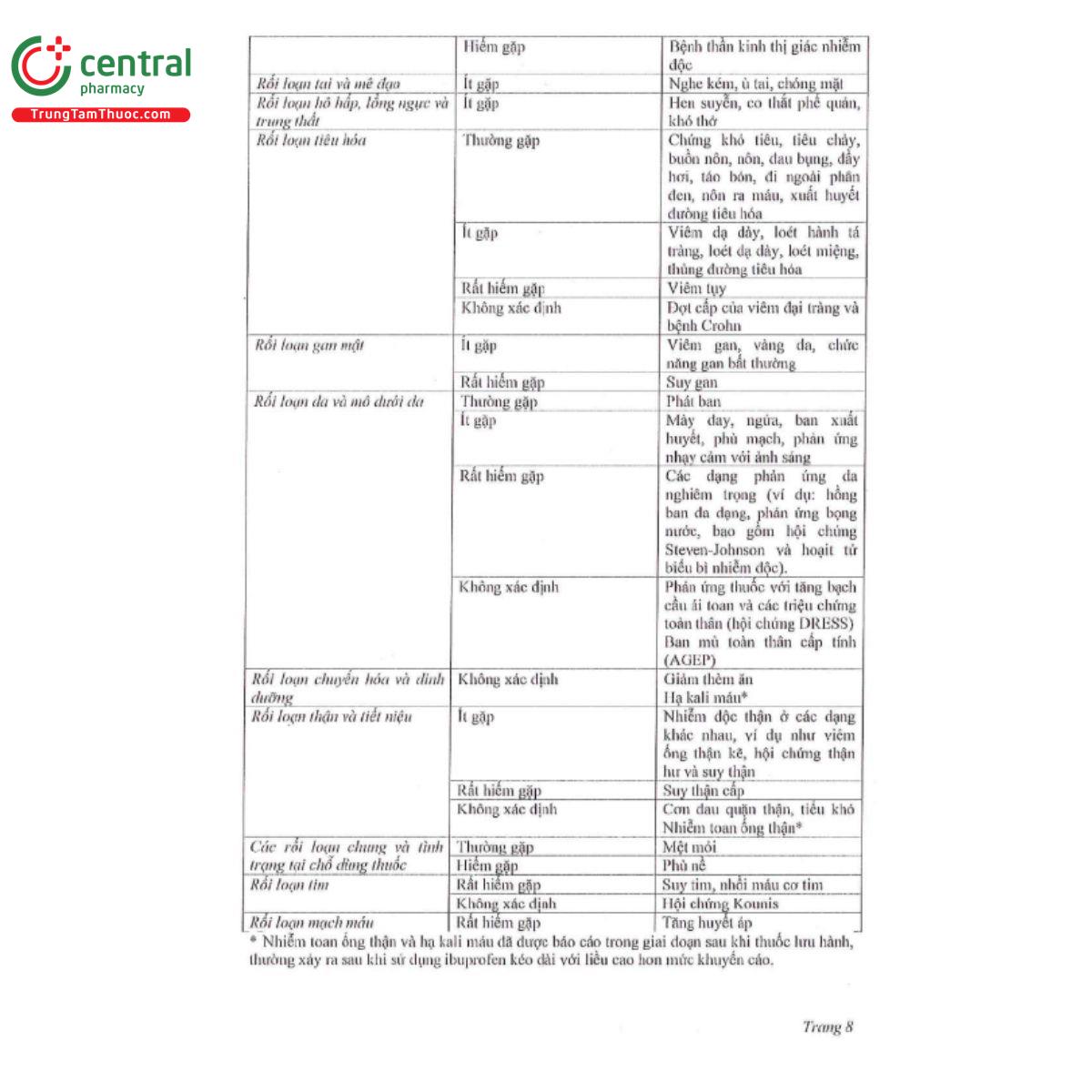 torfeno 600 11 P6870 torfeno 600 11 P6870