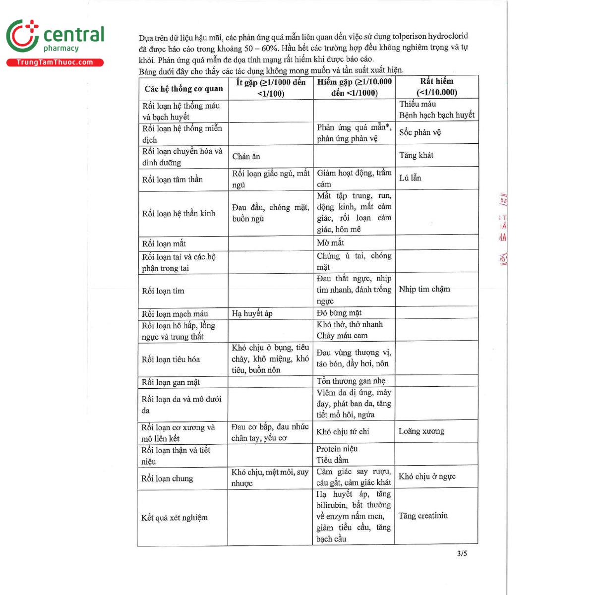 torisone 150 5 P6776 torisone 150 5 P6776