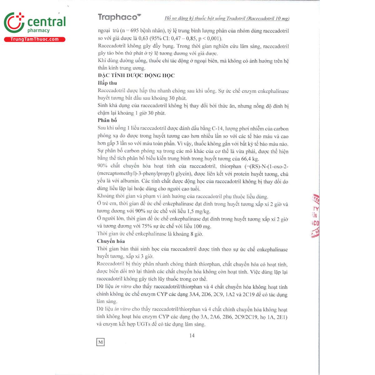 tradotril 10mg 9 H3055