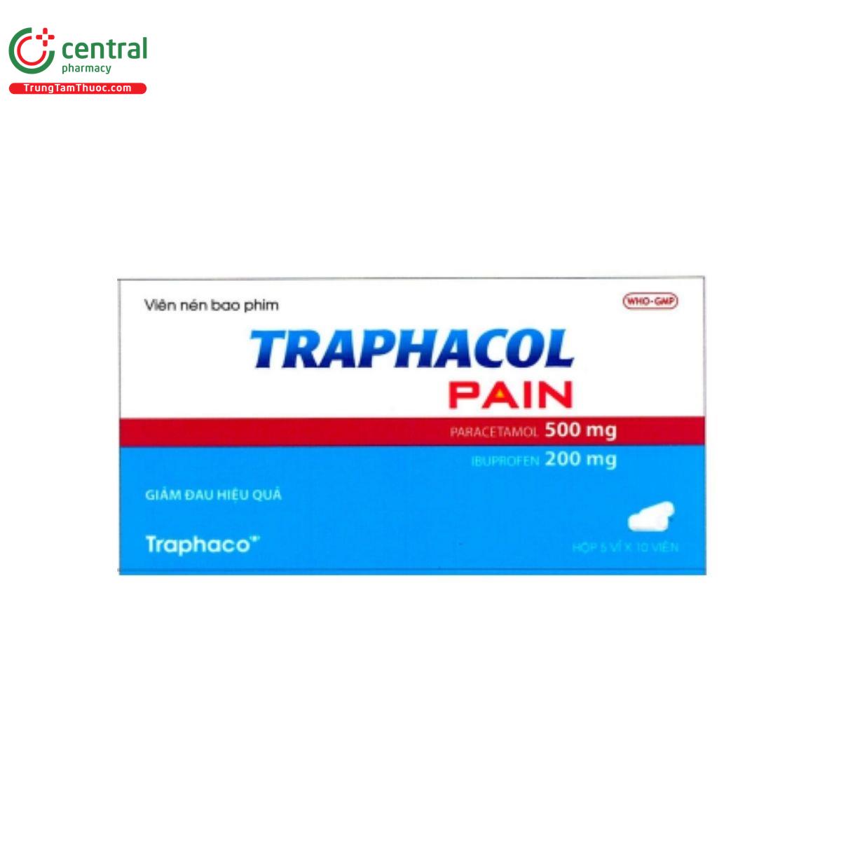 traphacol pain 1 J3821 traphacol pain 1 J3821