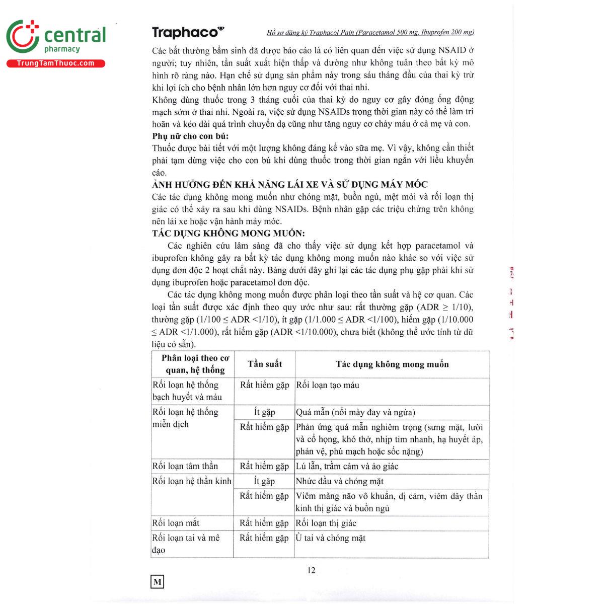 traphacol pain huong dan su dung 6 C0416 traphacol pain huong dan su dung 6 C0416