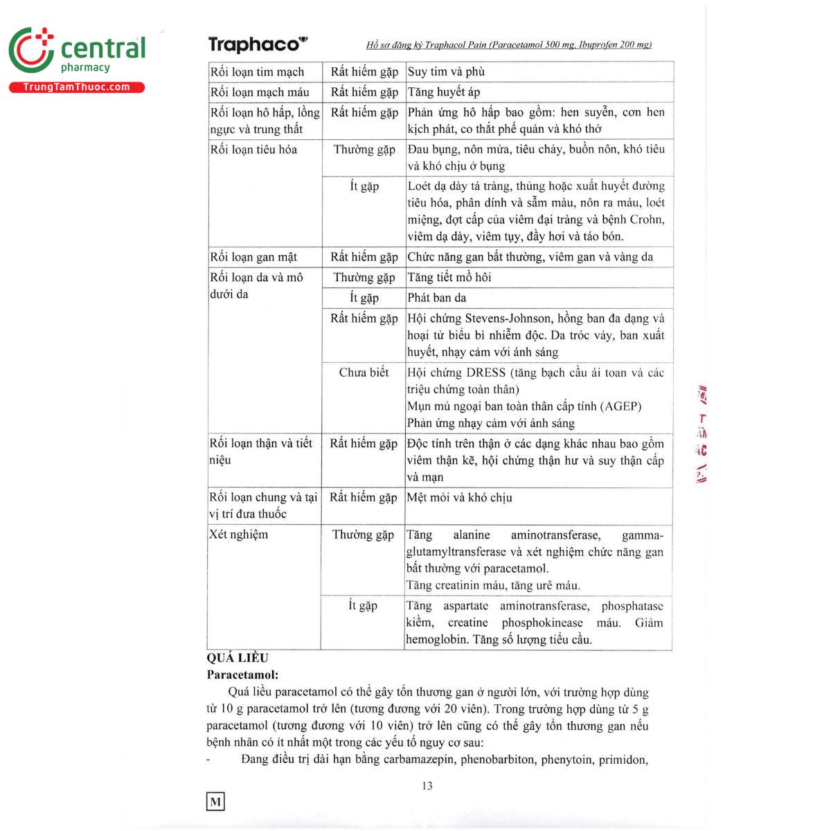 traphacol pain huong dan su dung 7 J3155 traphacol pain huong dan su dung 7 J3155