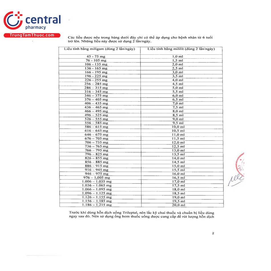 trileptal 14 L4008