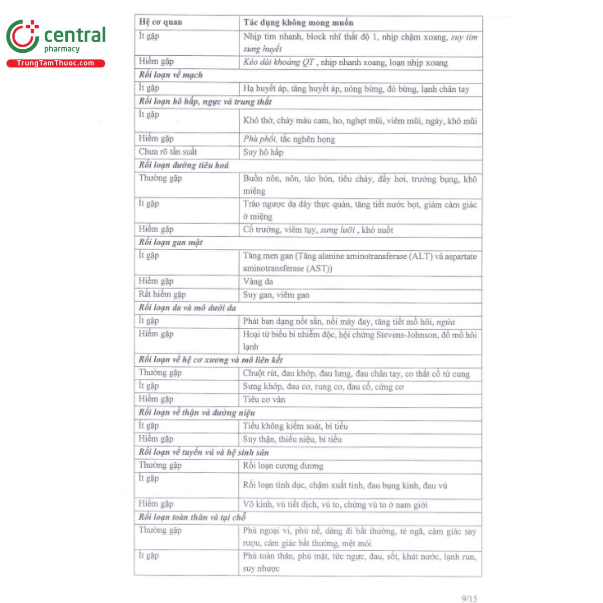 trinopast 150mg 11 D1032