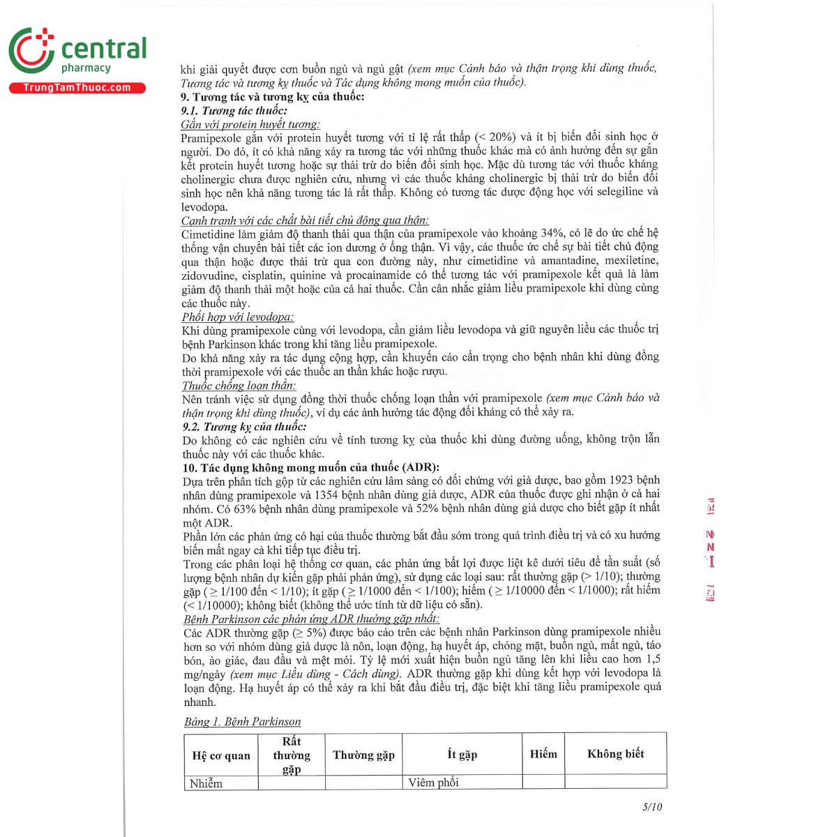 trolyxole huong dan su dung 5 A0386 trolyxole huong dan su dung 5 A0386