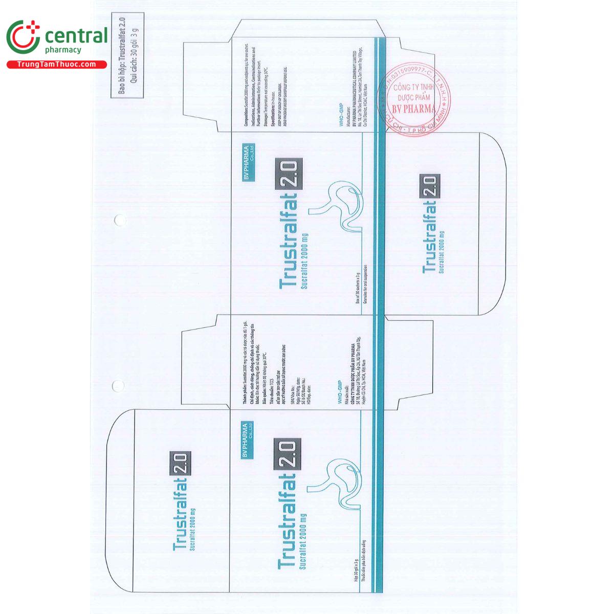 trustralfat 2 0 2 U8364