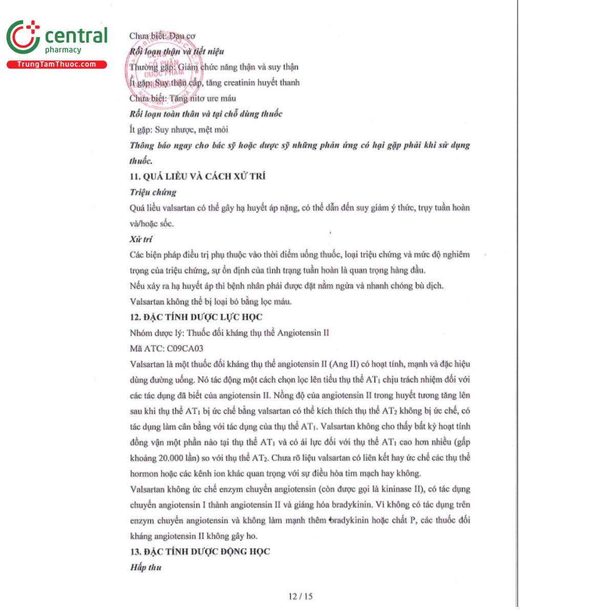 truvatan 80mg 14 R7583