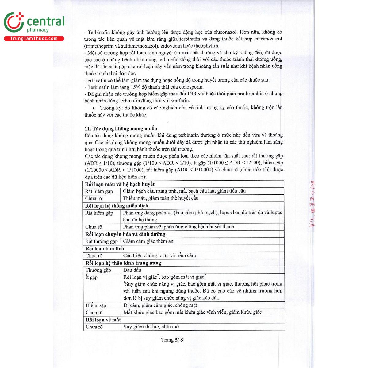 tuliken 250mg 6 C0440 tuliken 250mg 6 C0440