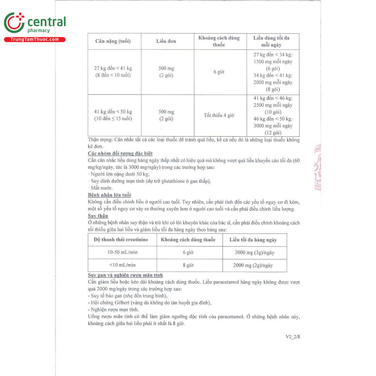 tydol 250 eff 4 B0464 tydol 250 eff 4 B0464