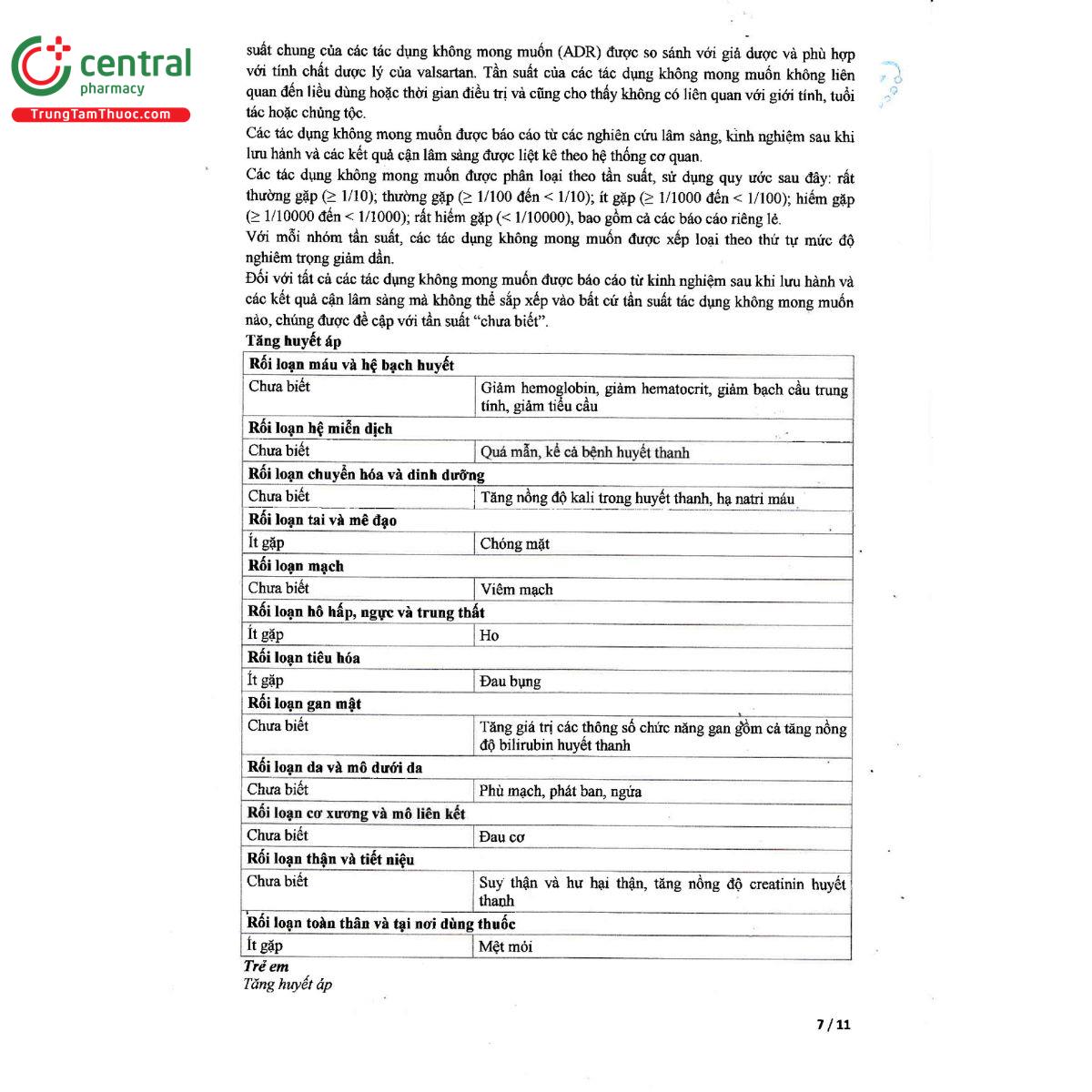 tyoval 160 12 R7255