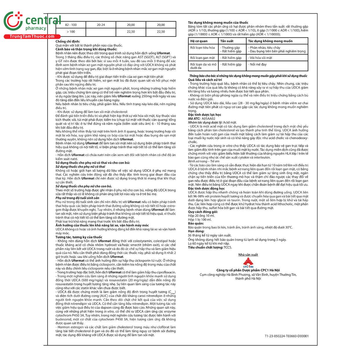 uformat 4 T8102