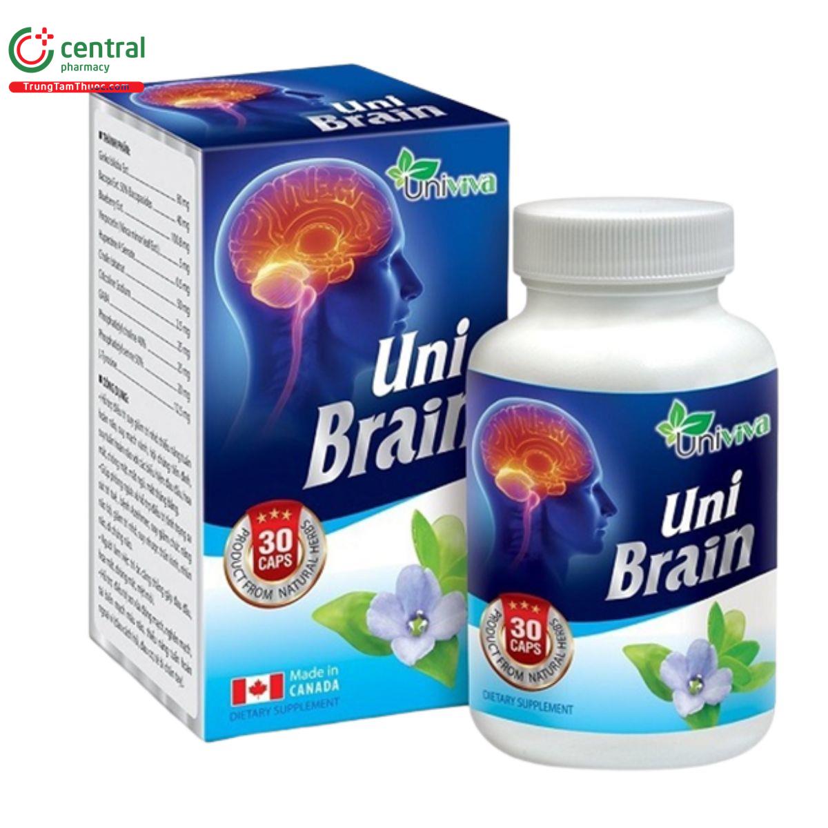 uni brain univiva G2082 uni brain univiva G2082